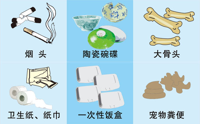 垃圾桶圖標(biāo)及分類標(biāo)識有哪些？